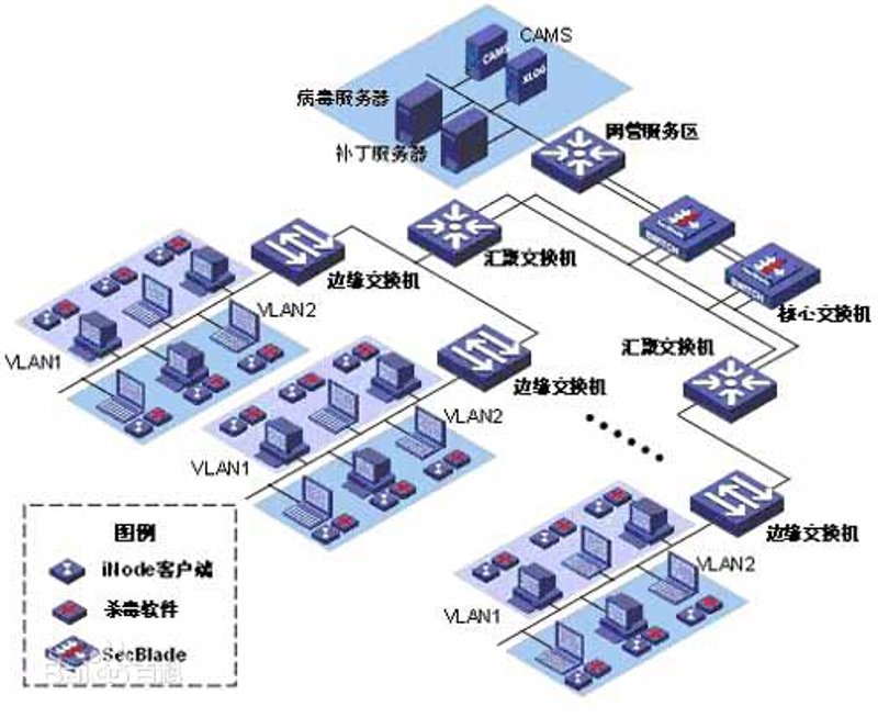 数字化转型：企业如何在变革中实现价值提升